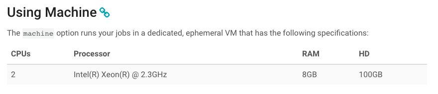 CircleCi's Machine Executor